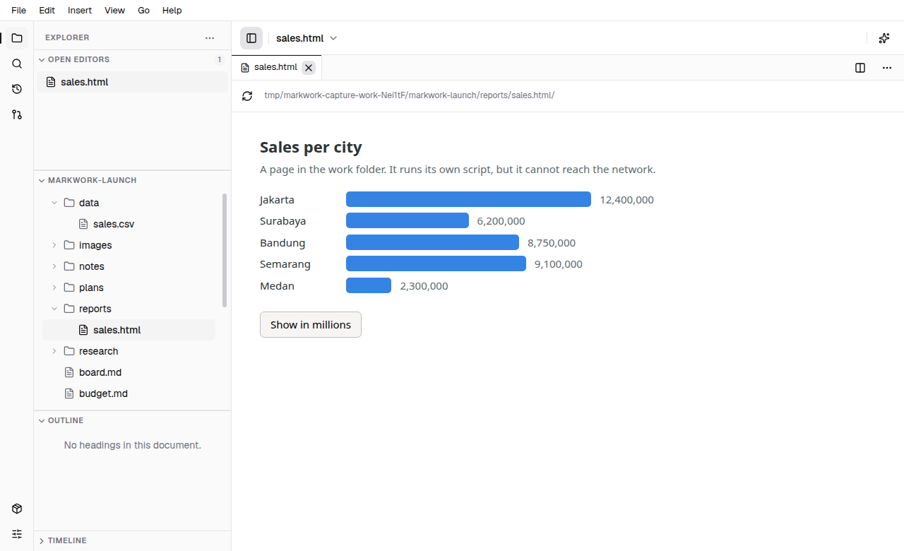 An HTML page open in a tab: a bar chart of sales per city and a button, with Back and Reload above the page